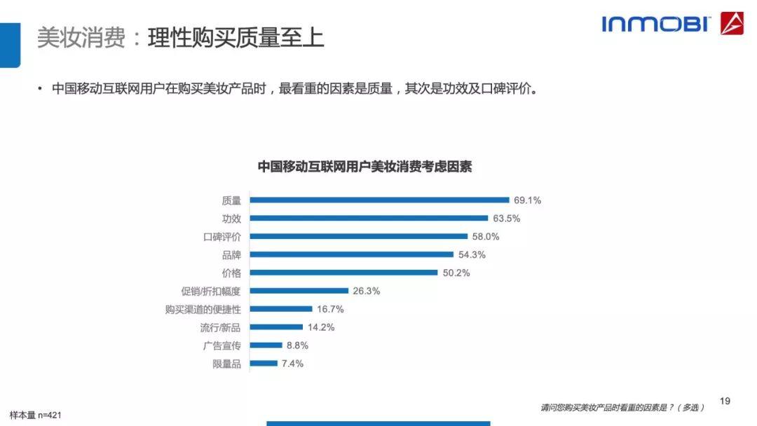 AdMaster：2018中国移动互联网用户行为洞察报告