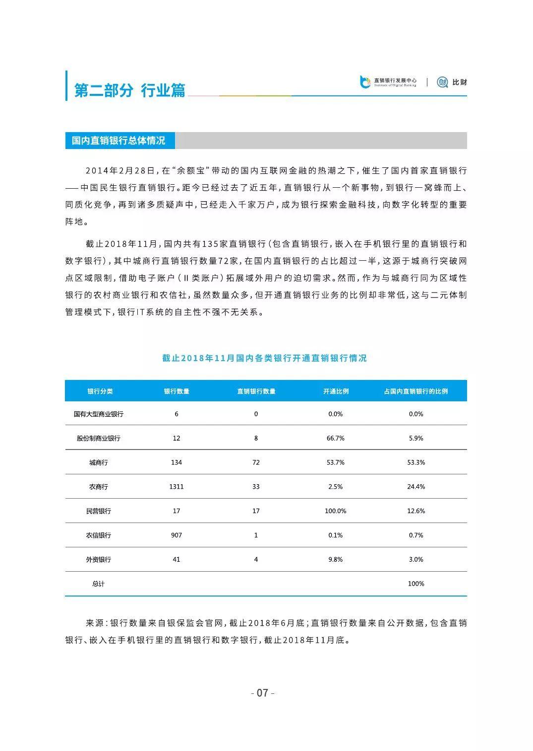 比财：2018直销银行发展白皮书