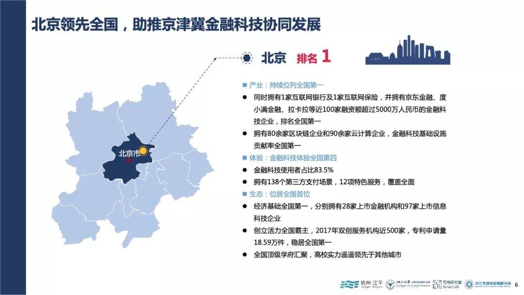 浙大AIF：2018全球金融科技中心城市报告