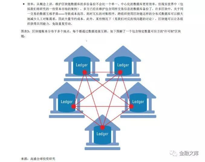 高盛：区块链－从理论走向实践（79页）