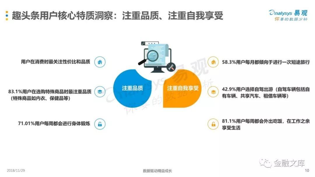 趣头条用户价值洞察分析2018