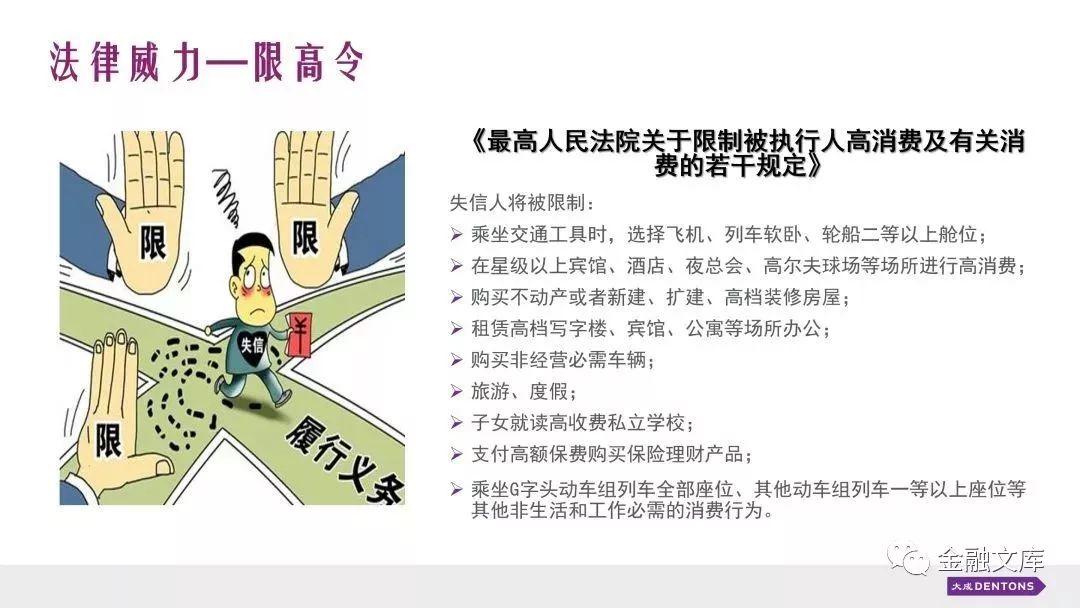 实操 | 互联网金融催收方式与实践选择