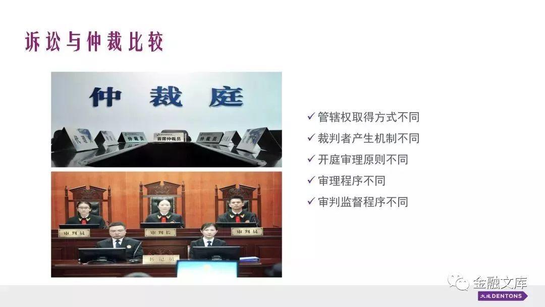 实操 | 互联网金融催收方式与实践选择