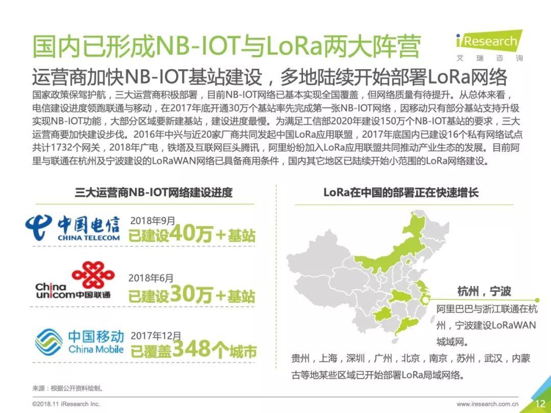 艾瑞咨询：2018年中国物联网LPWA技术研究报告