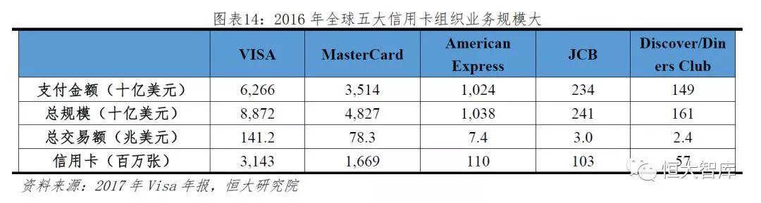 中国移动支付报告：领跑全球 前景广阔