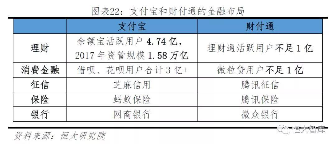 中国移动支付报告：领跑全球 前景广阔