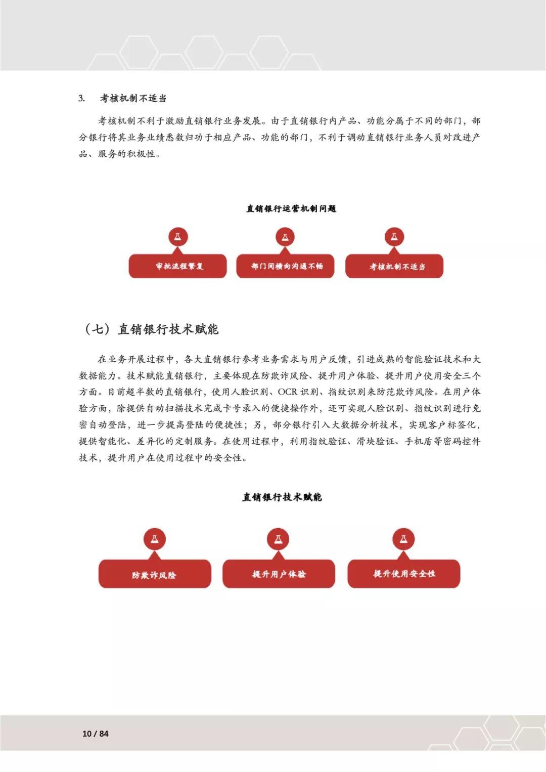 CFCA：2018中国电子银行调查报告—互联网金融行业热点研究（94页）