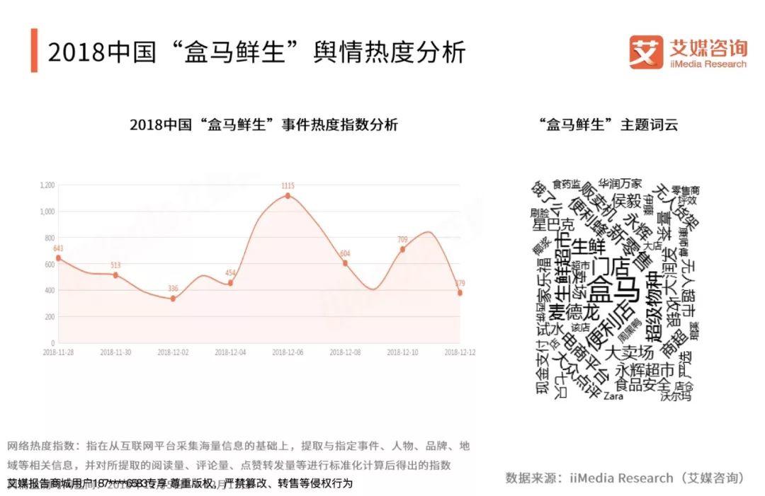 艾媒咨询：2018-2019中国线下零售交易现金与网络支付行为状况调查