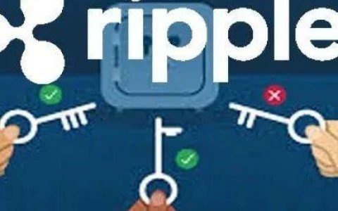 Ripple——跨国支付交易系统，了解一下