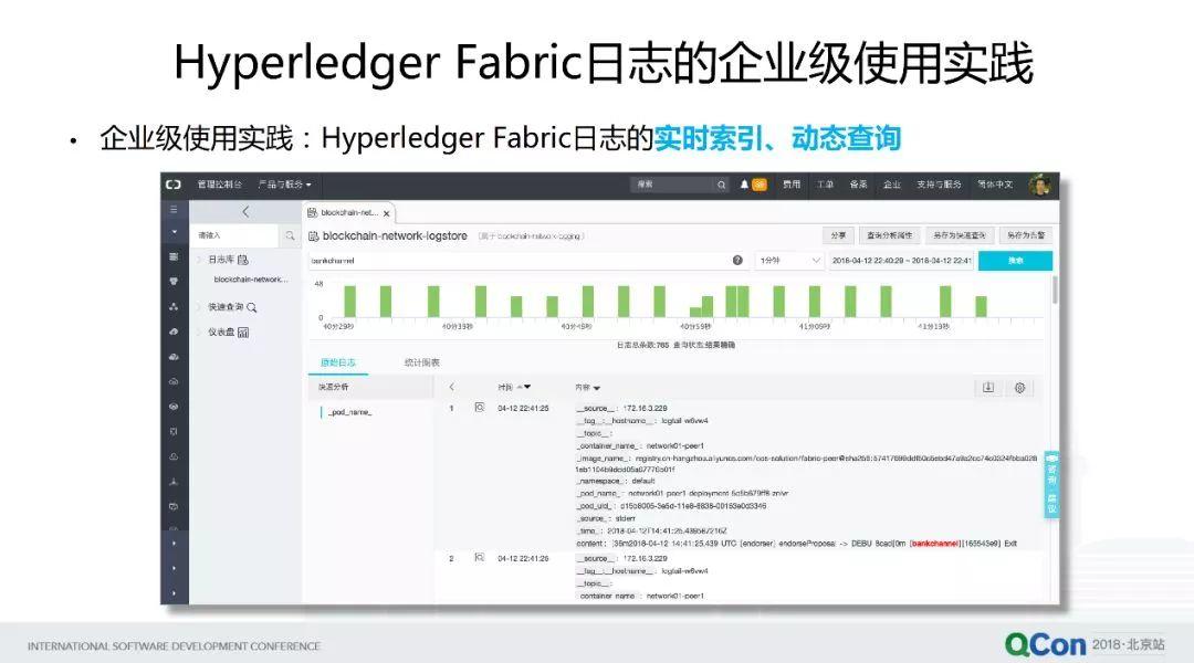 区块链技术与阿里云的探索实践