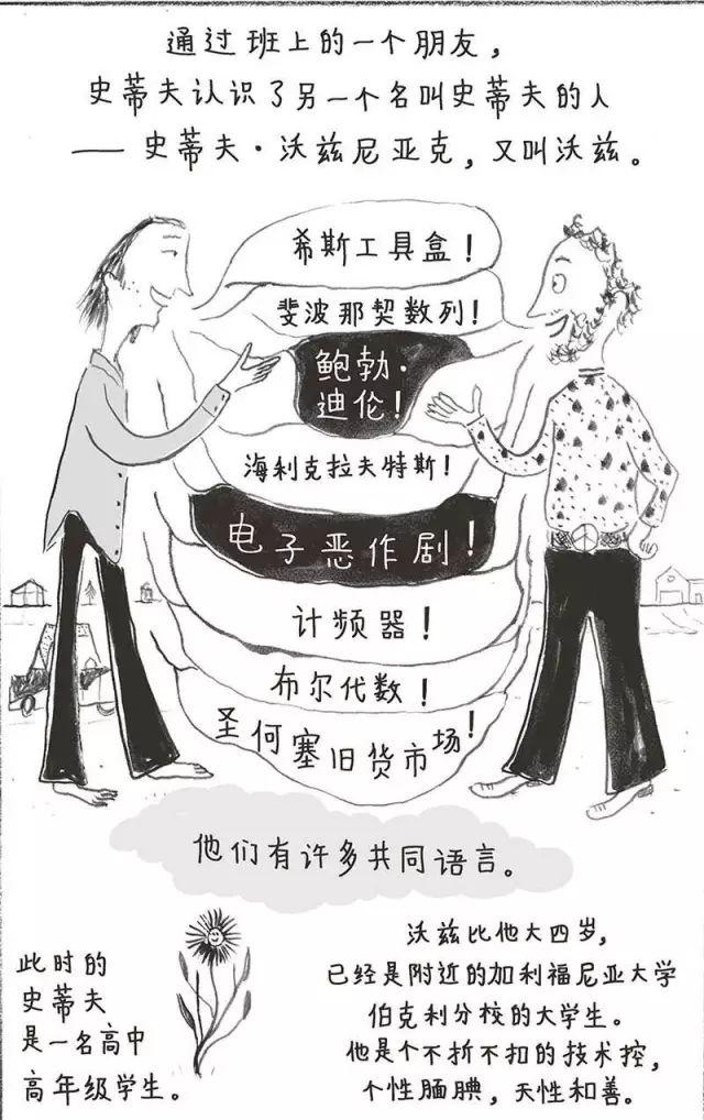 漫画版史蒂夫·乔布斯传，领略乔帮主56年非凡人生路