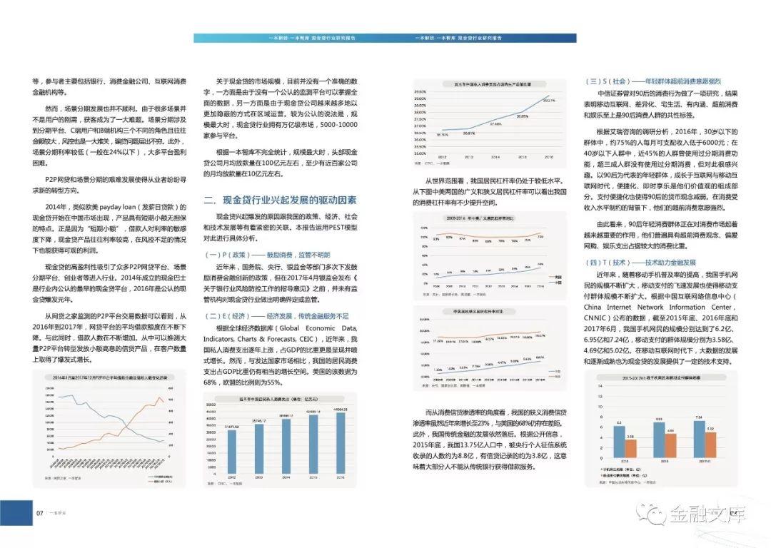 一本财经：现金贷行业研究报告