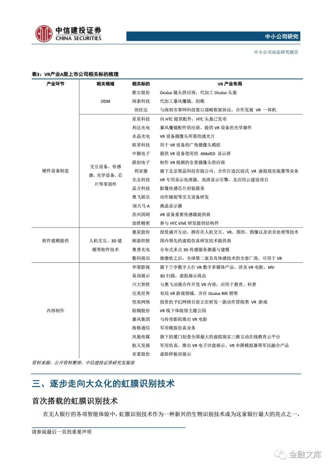 中信建投：AI、VR及虹膜识别行业概览：无人银行落地上海，前沿科技产业助力