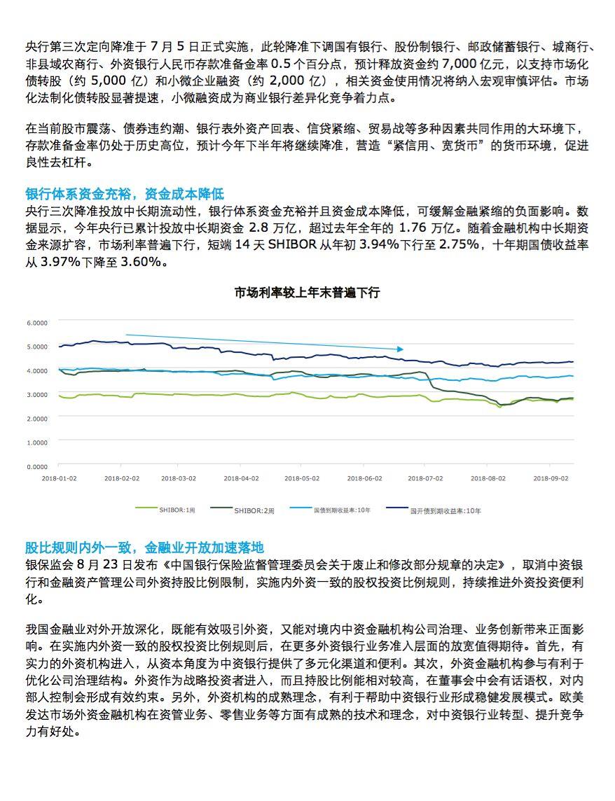 德勤：2018年中国上市银行半年度业绩回顾