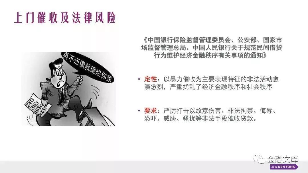 实操 | 互联网金融催收方式与实践选择