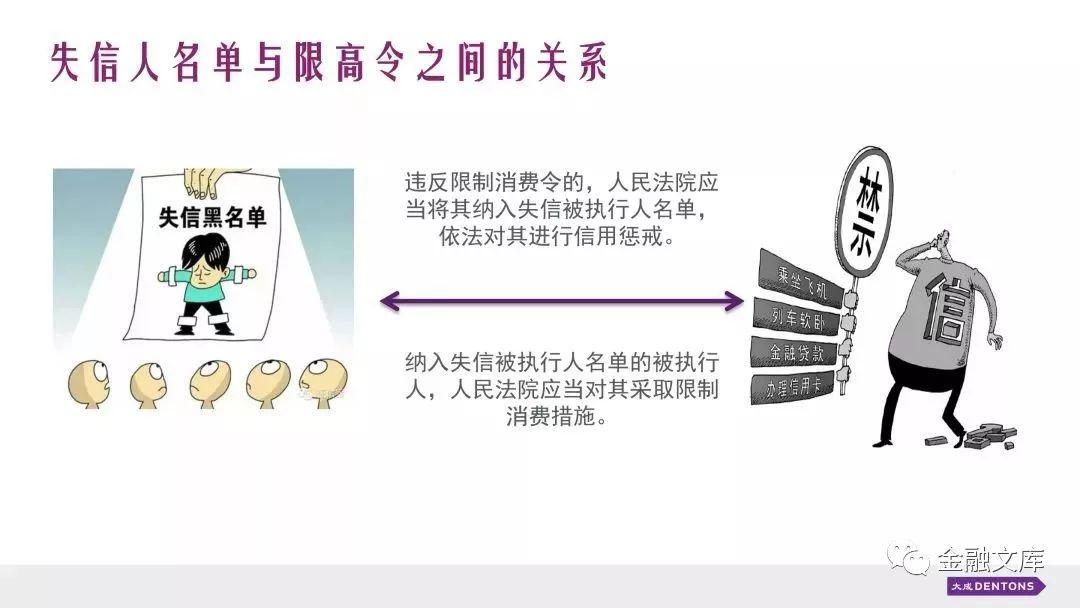 实操 | 互联网金融催收方式与实践选择