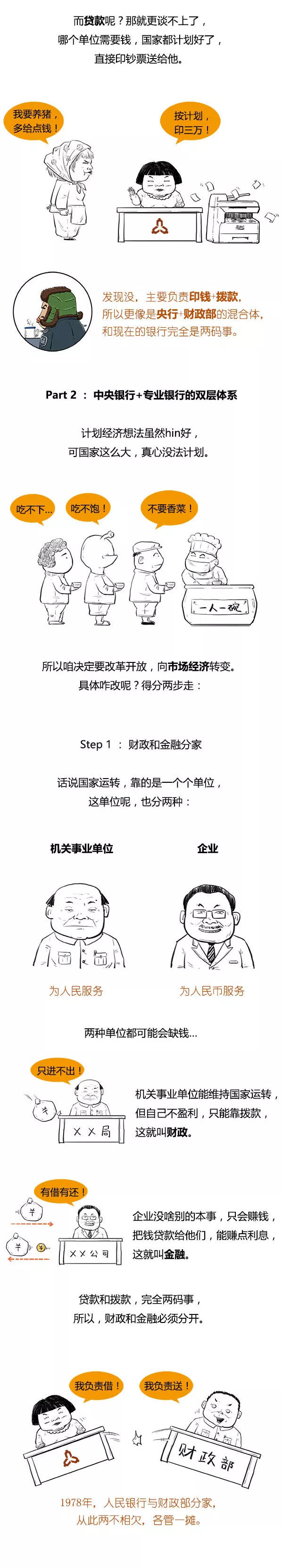 漫画 | 一文读懂中国各银行的来源