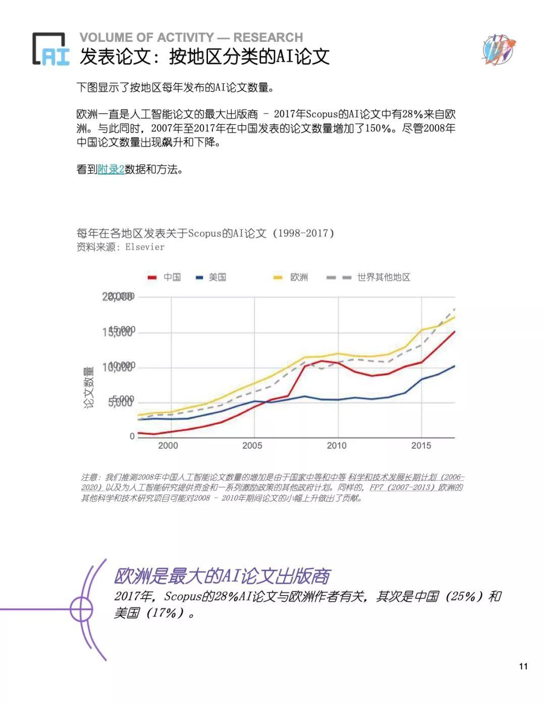 斯坦福2018全球AI报告（191页）