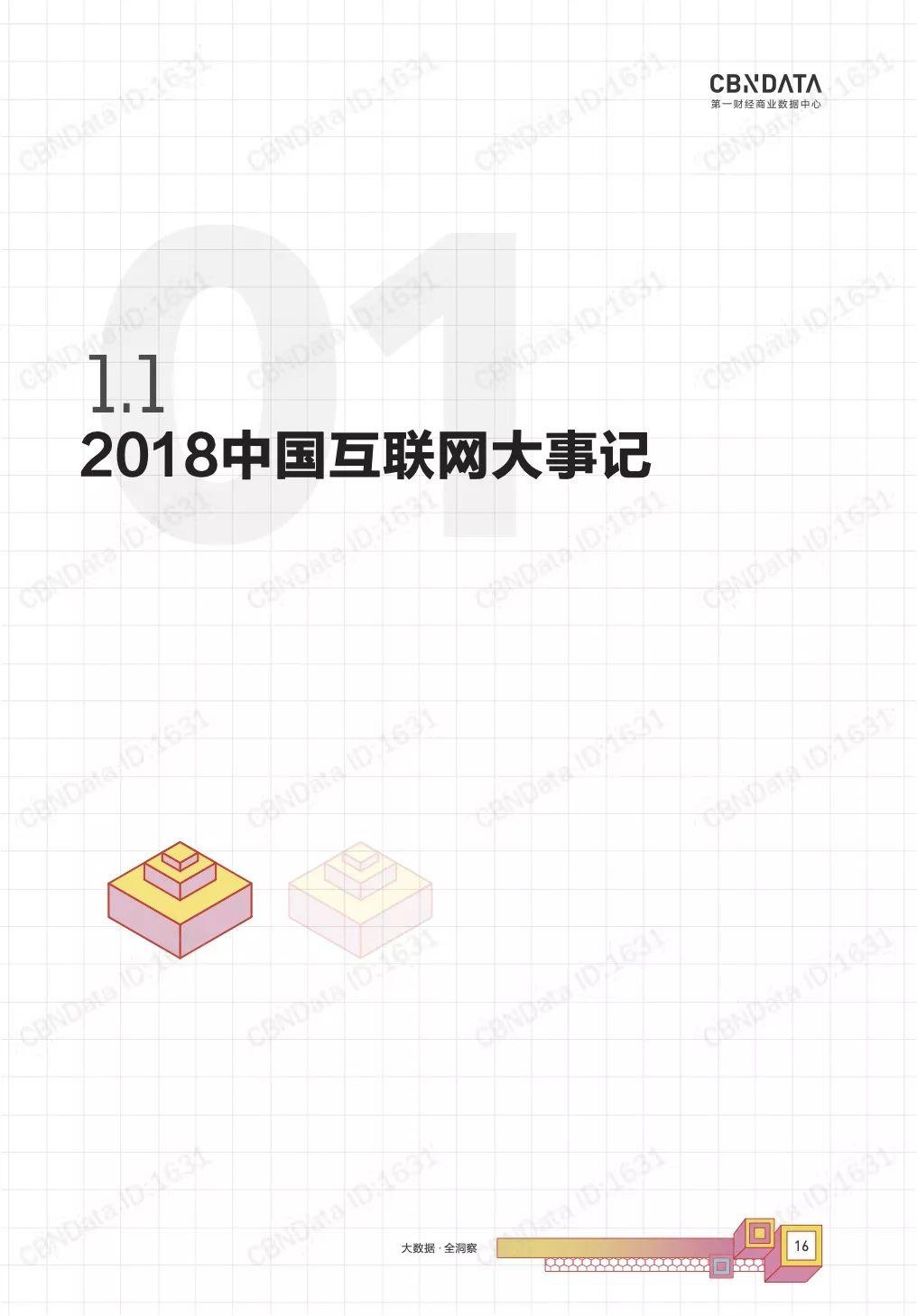 CBNData：2018中国互联网消费生态大数据报告-崛起的年轻消费力