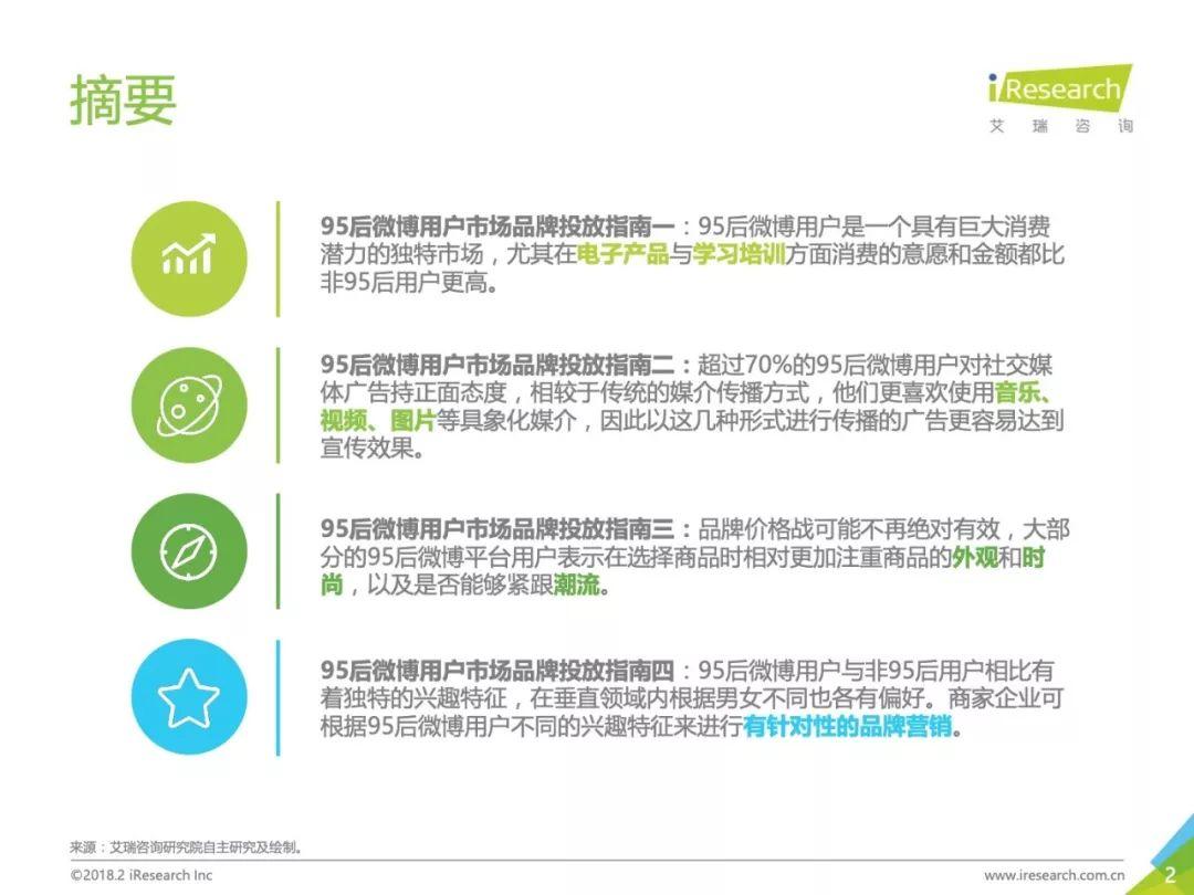 艾瑞咨询：2018年中国95后微博营销洞察报告