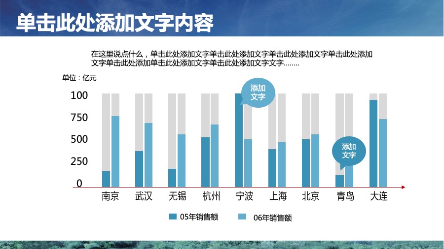 交通银行蓝色系列金融PPT模板