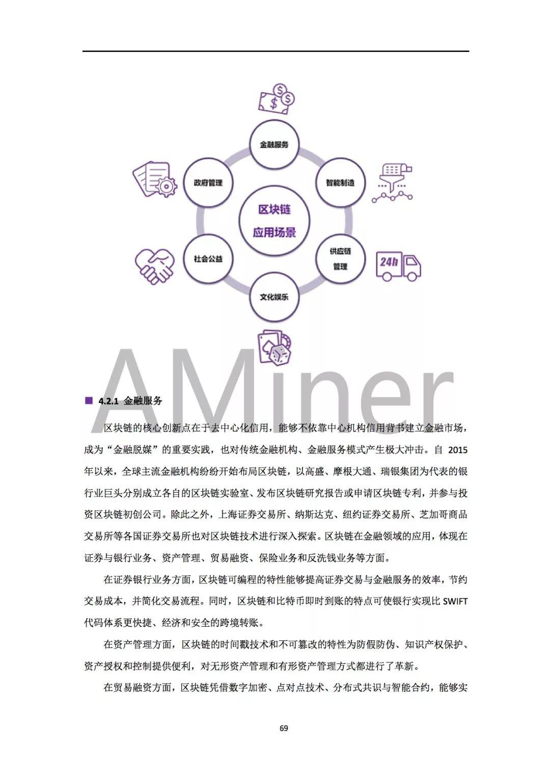 报告下载 | AMiner：2018区块链基础理论与研究概况