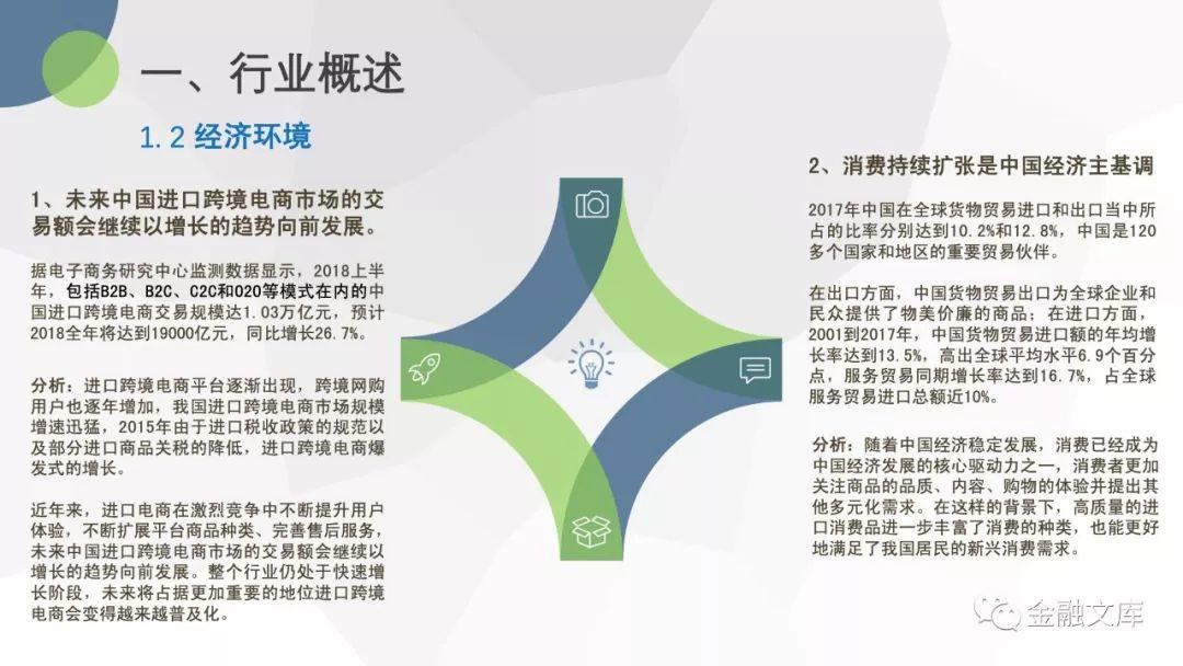 2018年中国进口跨境电商发展报告