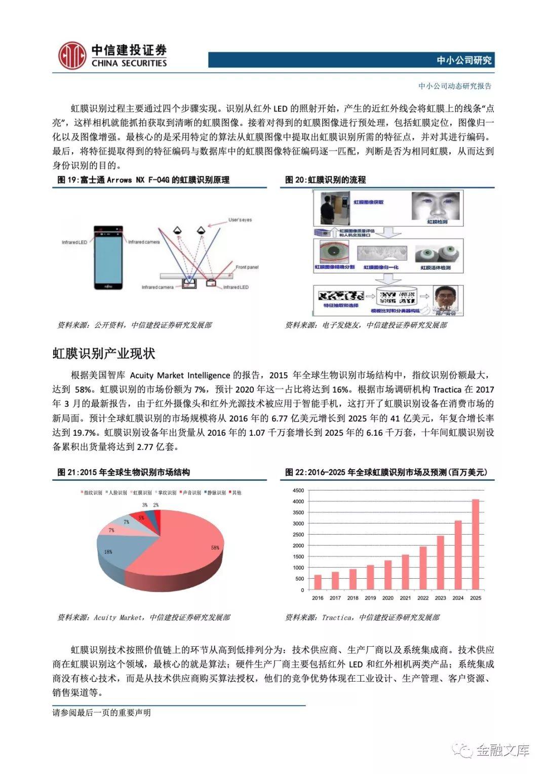 中信建投：AI、VR及虹膜识别行业概览：无人银行落地上海，前沿科技产业助力