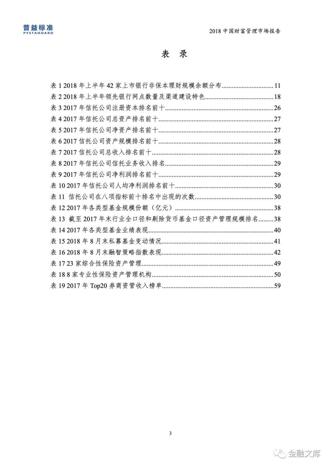 普益标准：2018中国财富管理市场报告