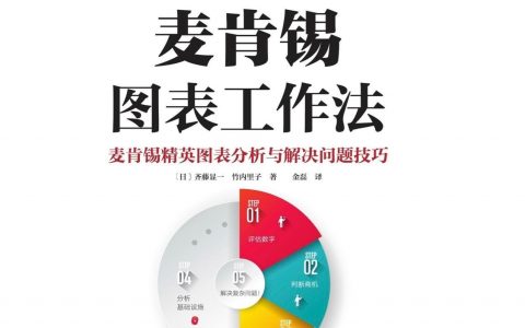 电子书 | 麦肯锡图表工作法