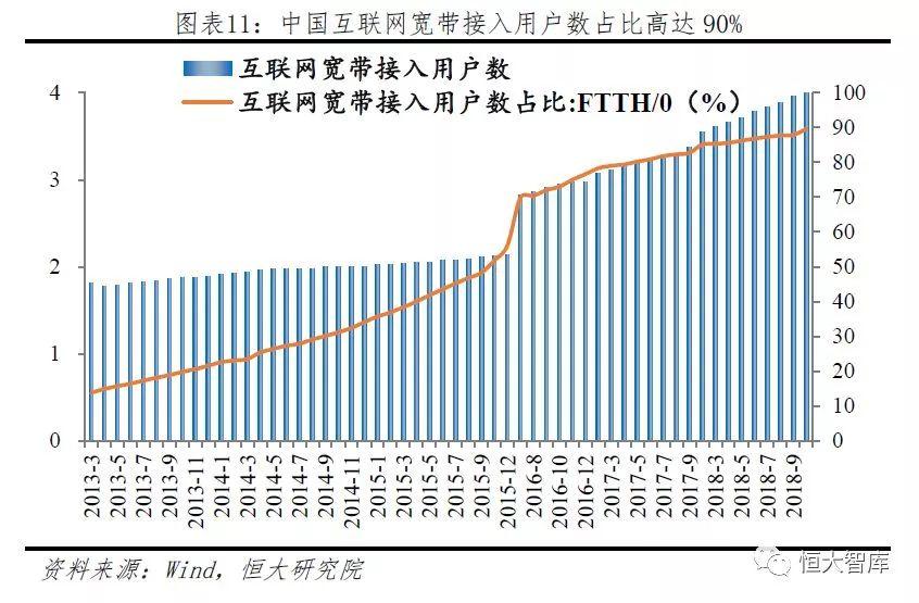 中国移动支付报告：领跑全球 前景广阔