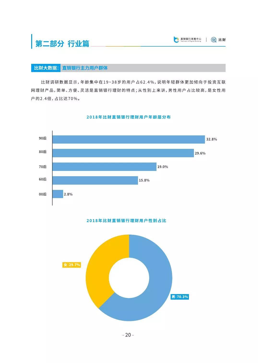 比财：2018直销银行发展白皮书