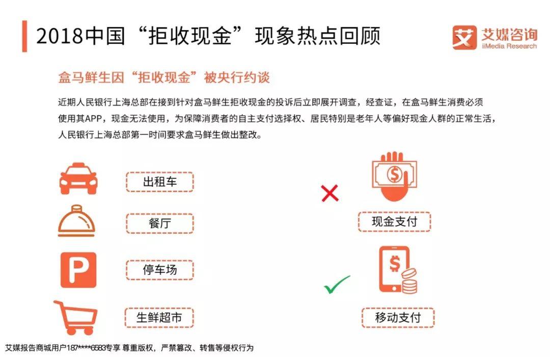 艾媒咨询：2018-2019中国线下零售交易现金与网络支付行为状况调查