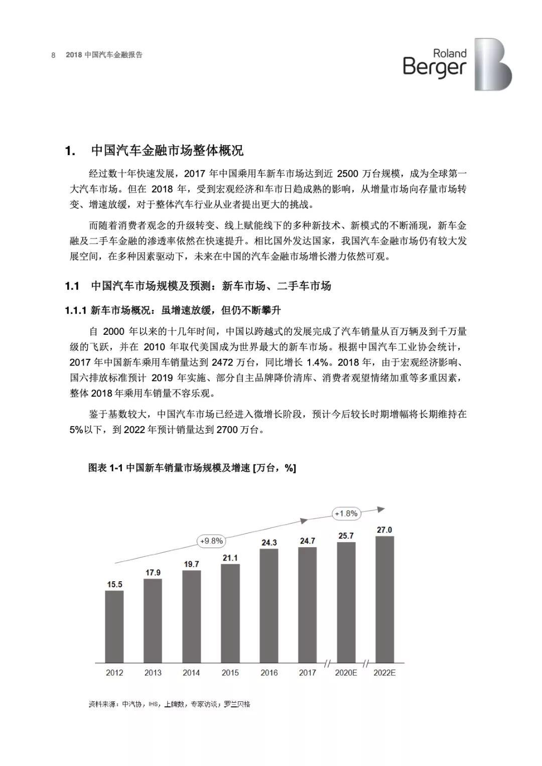 罗兰贝格：2018年中国汽车金融报告(43页)