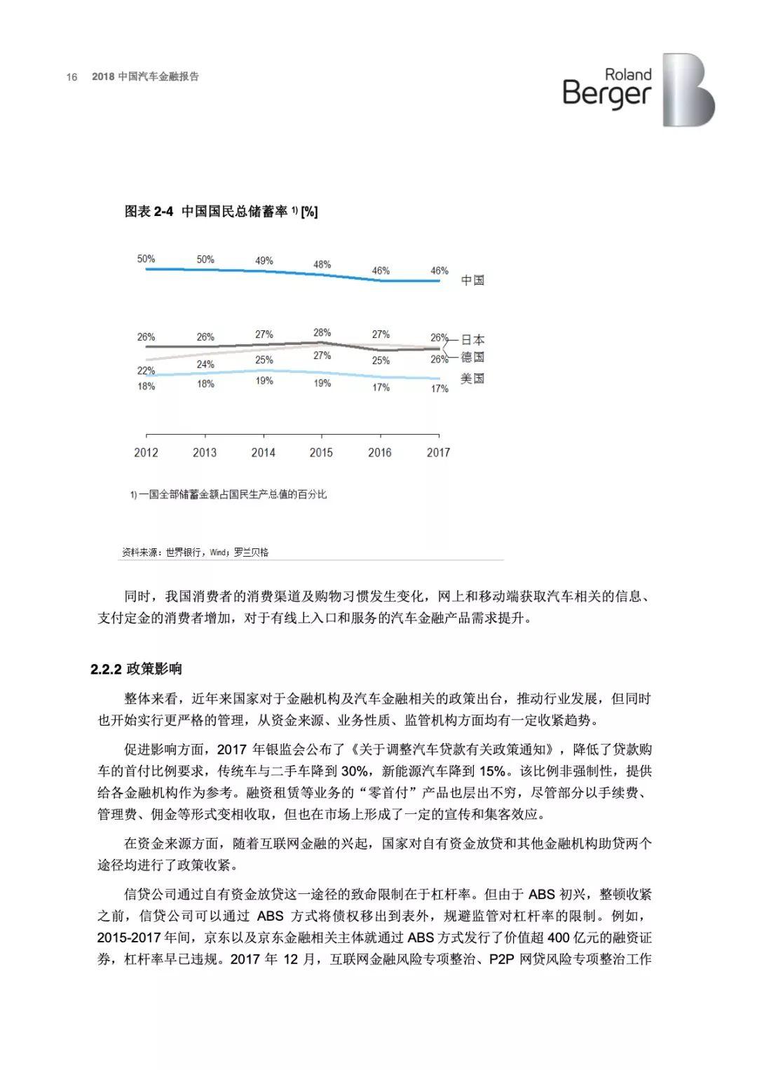 罗兰贝格：2018年中国汽车金融报告(43页)