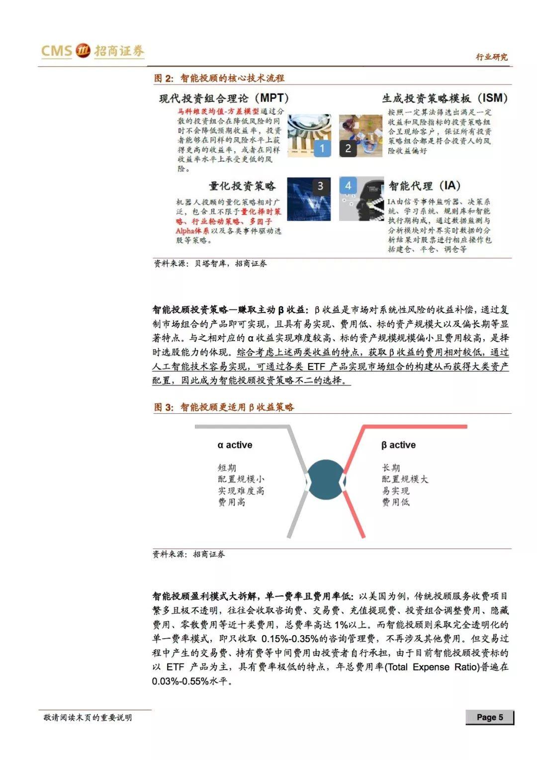 报告下载 | 招商证券：智能投顾开启万亿级理财新纪元