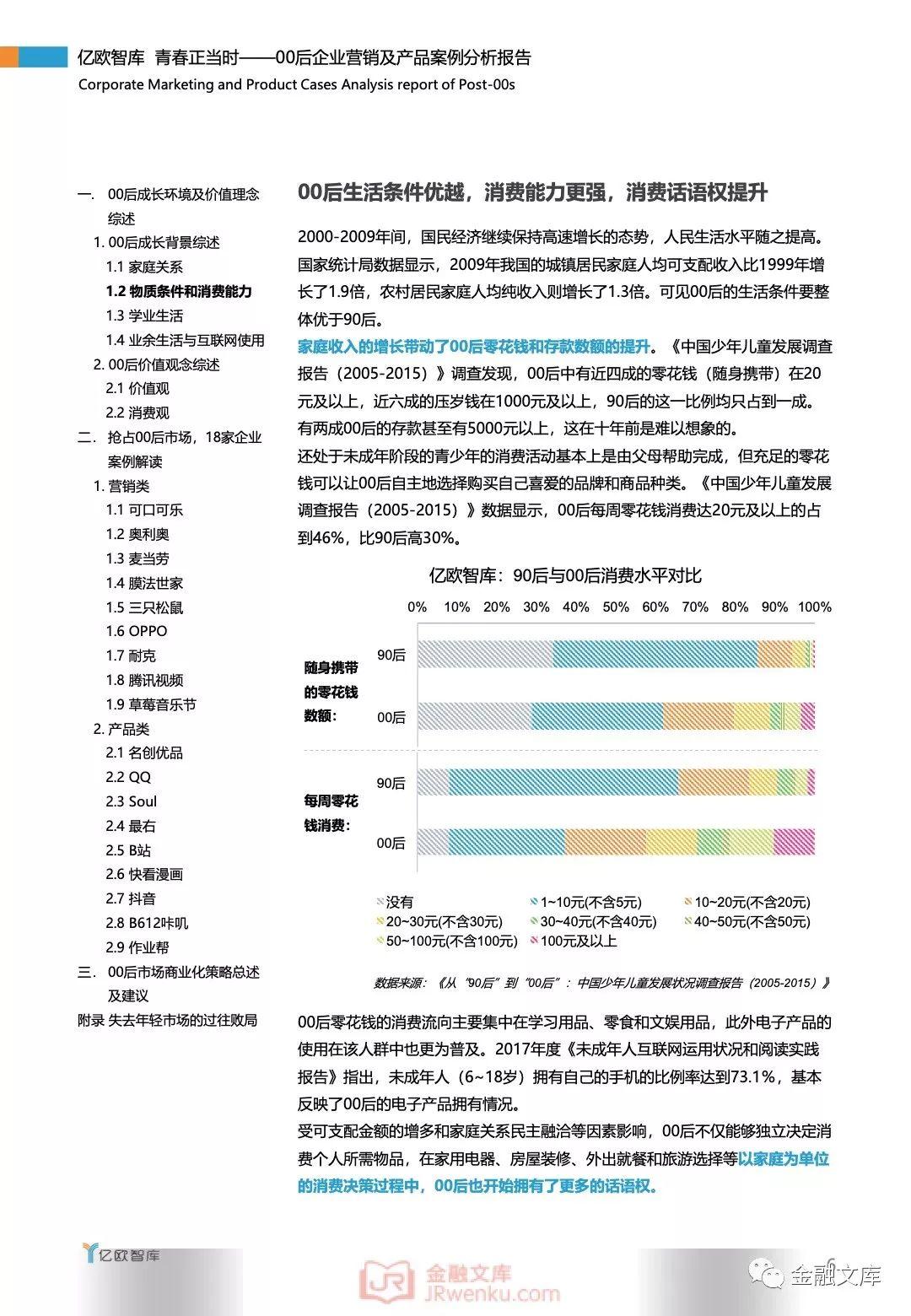 亿欧智库：青春正当时——00后企业营销及产品案例分析报告