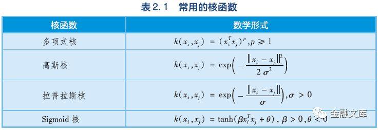 一文读懂 | 常用的机器学习模型