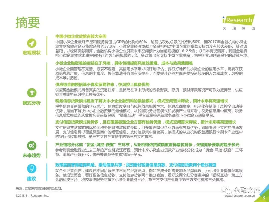 艾瑞：2018年中国小微企业融资研究报告