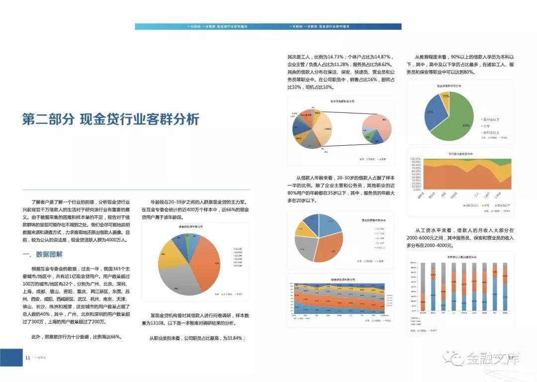 一本财经：现金贷行业研究报告