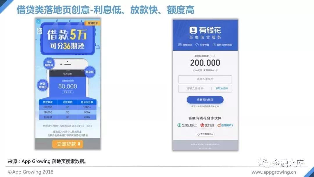 App Growing：2018年Q3金融行业移动广告投放分析报告