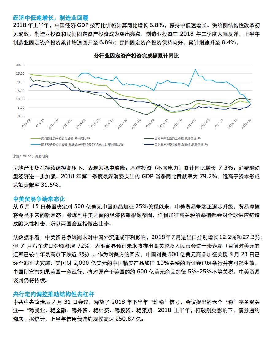 德勤：2018年中国上市银行半年度业绩回顾