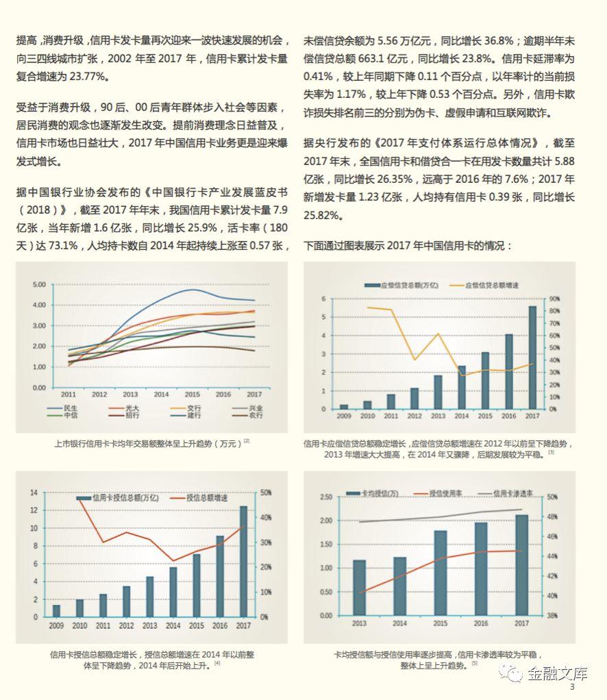 51信用卡：2018年信用卡行业报告