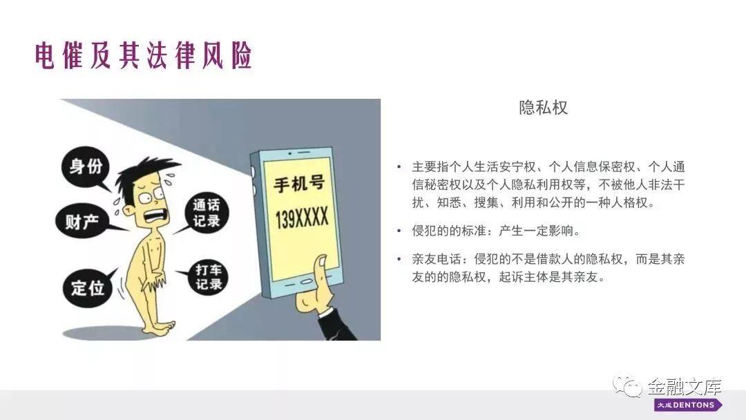 实操 | 互联网金融催收方式与实践选择