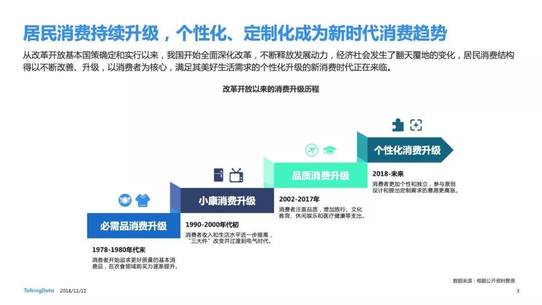 Talkingdata：2018新消费趋势洞察报告（38页）