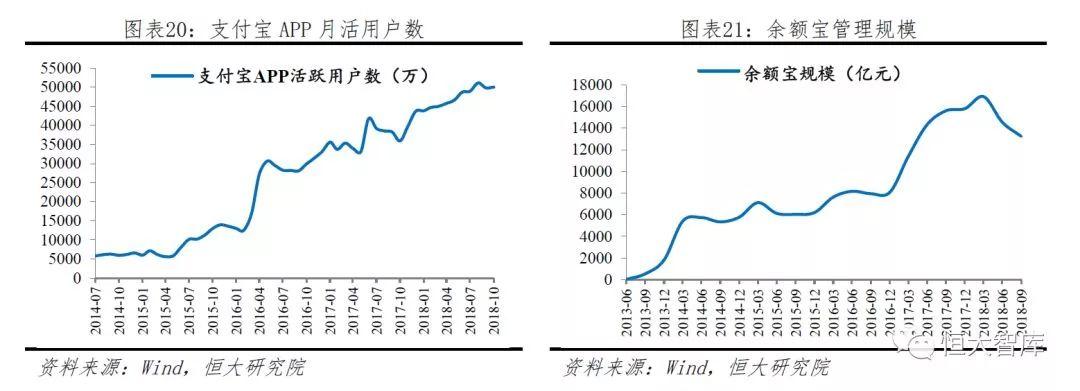 中国移动支付报告：领跑全球 前景广阔