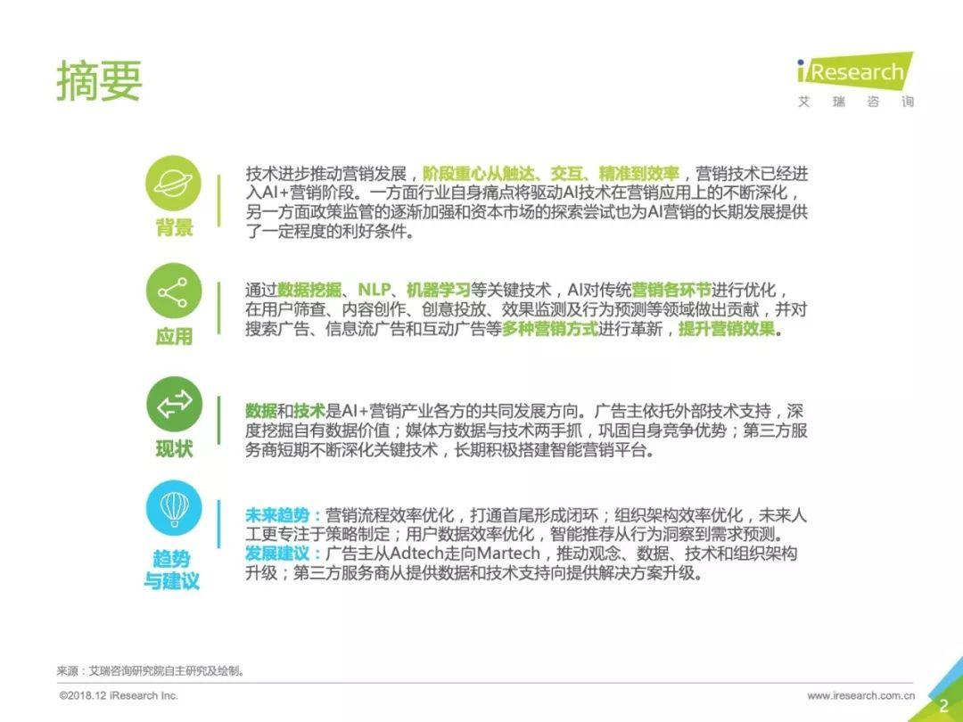 艾瑞咨询：2018年中国AI+营销市场研究报告