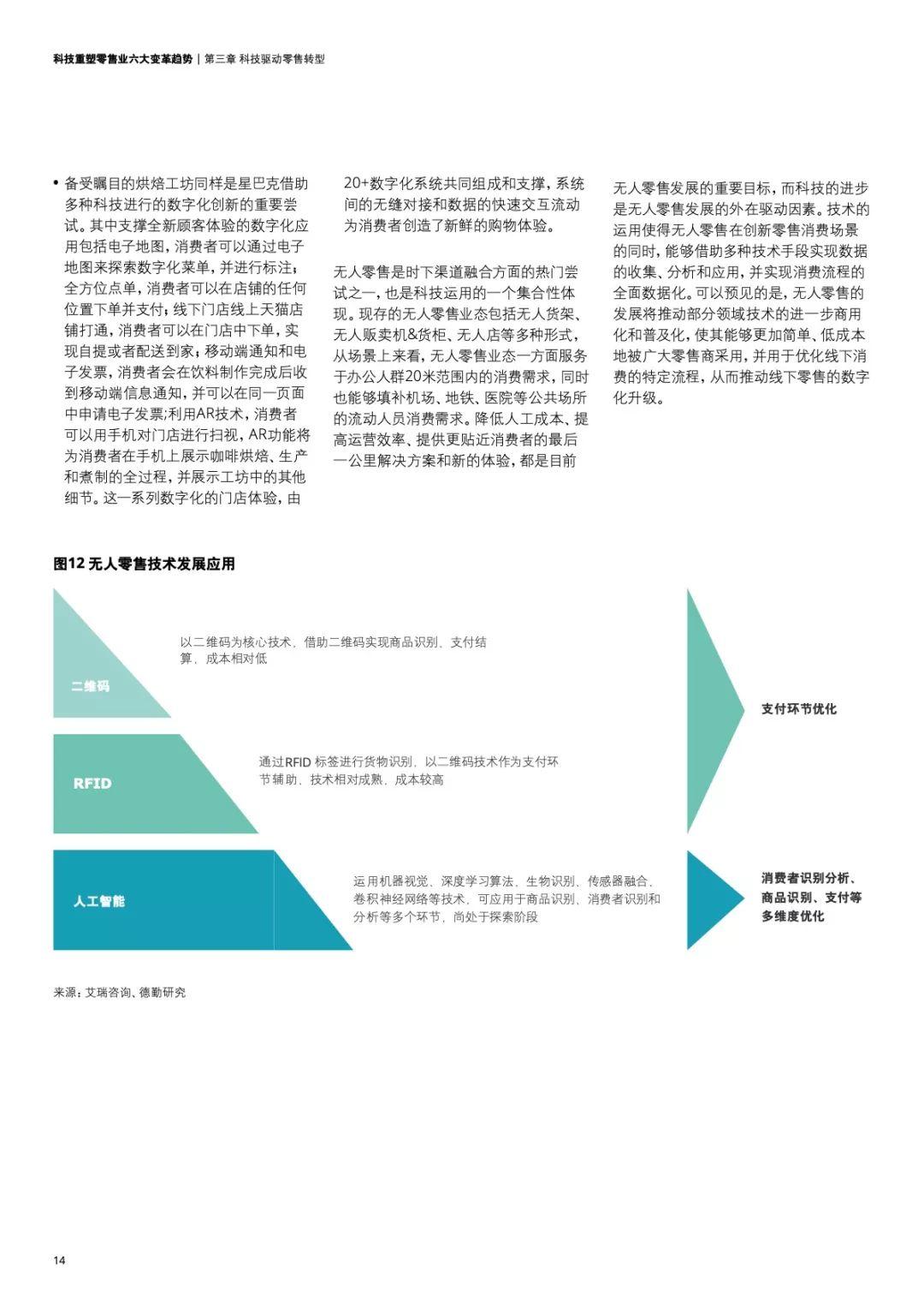 阿里研究院：科技重塑零售业六大变革趋势