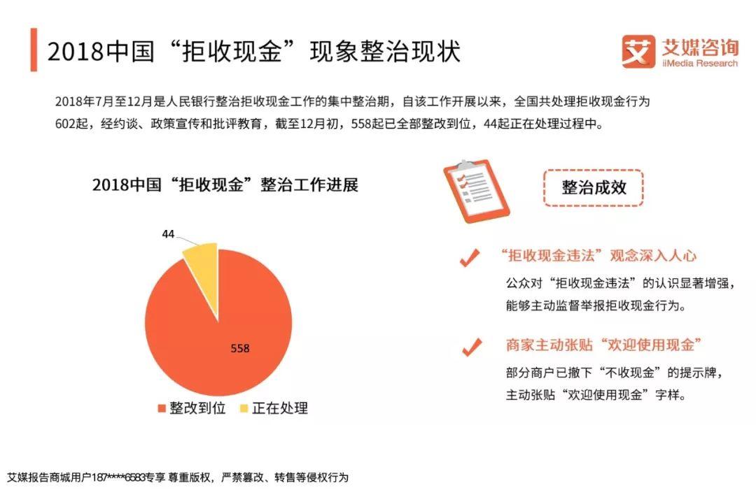 艾媒咨询：2018-2019中国线下零售交易现金与网络支付行为状况调查