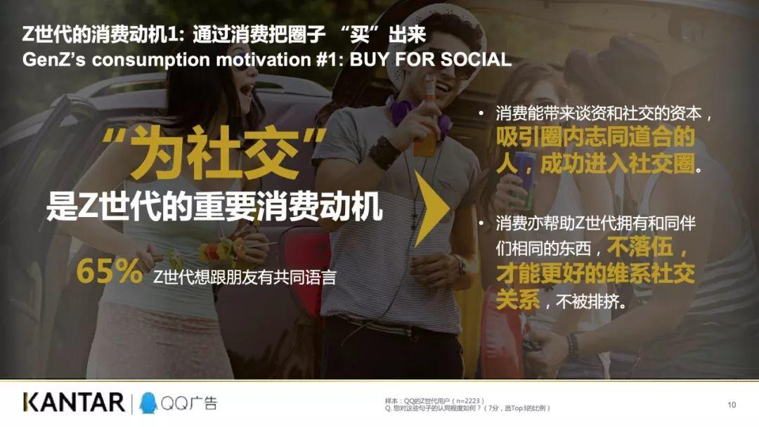 腾讯：2019Z世代95、00后消费力白皮书